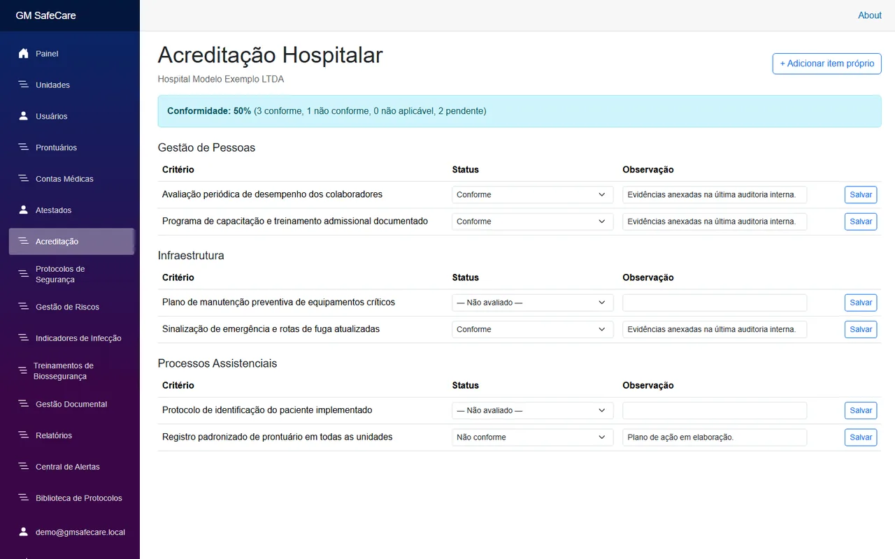 Checklist de Acreditação Hospitalar com percentual de conformidade